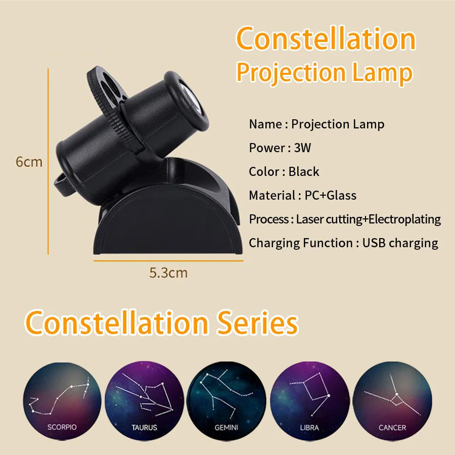 USB Moon & Planet Projection Lamp – LED Night Light