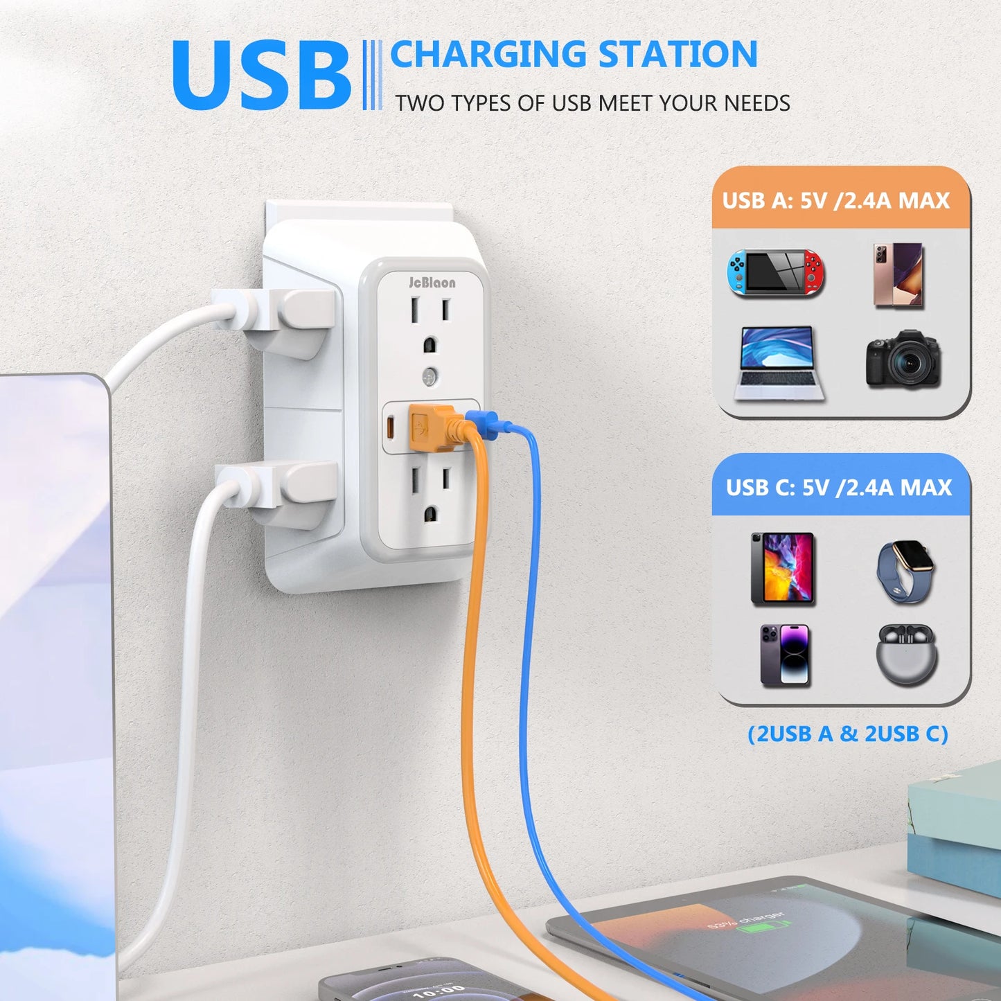 6-Outlet Wall Power Strip with 4 USB Ports (2 USB-C) – Fast Charging