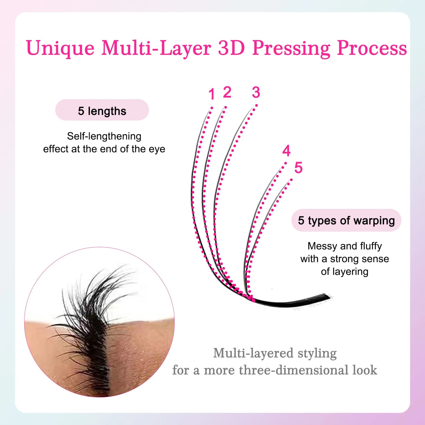 Fox 5D YY Shaped Eyelashes Extension 8-13Mix New Style Matte Black Natural Fox Lashes High Quality Make-up Eyelashes