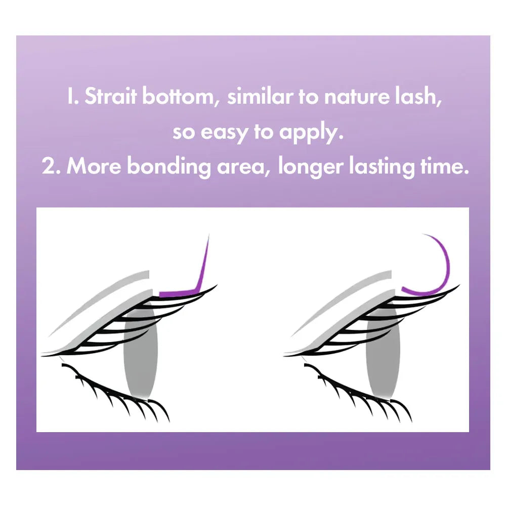 New Trend Easy Fanning Blooming Eyelash Extensions All Size Premium Technologic Fiber Comfortable False Eyelashes from MASSCAKU