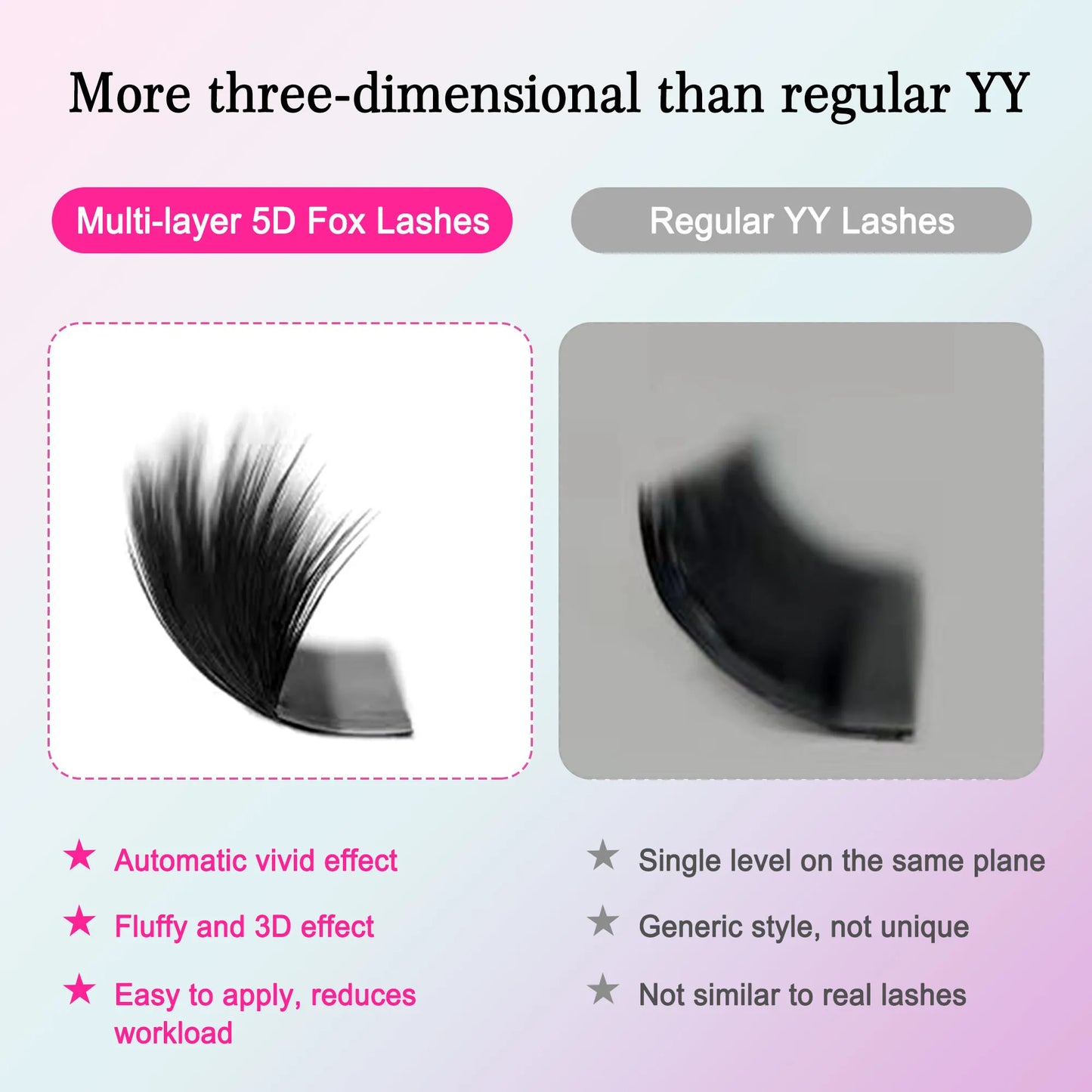 Fox 5D YY Shaped Eyelashes Extension 8-13Mix New Style Matte Black Natural Fox Lashes High Quality Make-up Eyelashes